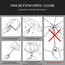 Cargar imagen en el visor de la galería, Paraguas Automático Personalizado | Con tu Foto y Protección UV