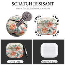 Cargar imagen en el visor de la galería, Funda protectora de auriculares para Apple AirPods 3 personalizada con texto de patrón de foto