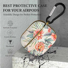 Cargar imagen en el visor de la galería, Funda protectora de auriculares para Apple AirPods 3 personalizada con texto de patrón de foto