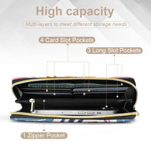 Cargar imagen en el visor de la galería, Cartera de piel para mujer y hombre personalizado con patrón foto texto (misma imagen en ambos lados)