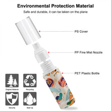 Cargar imagen en el visor de la galería, Botella de Spray de Loción con Diseño Personalizado Personalizada de Tus Fotos o Nombres