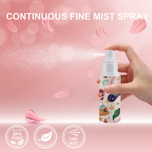 Cargar imagen en el visor de la galería, Botella de Spray de Loción con Diseño Personalizado Personalizada de Tus Fotos o Nombres