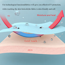 Cargar imagen en el visor de la galería, Toalla Facial Colgante de Oreja y Nariz Abierta KZ07 sin Filtro de Poliéster con Diseño Personalizado Personalizada de Tus Textos o Imágenes