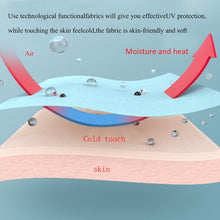 Cargar imagen en el visor de la galería, Máscara / Mascarilla protector solar con filtros de la cara piel para mujer hombre KZ06 Personalizado con Impresión Completa con Foto Logo Patrón Texto