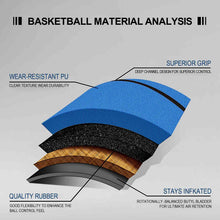 Cargar imagen en el visor de la galería, Baloncesto de alta resistencia para interiores exteriores para niños adultos JJ0526003 Personalizado con Foto Logo Patrón Texto