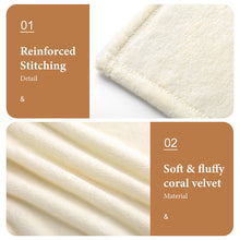 Cargar imagen en el visor de la galería, Toalla de baño de lana coral personalizado con patrón foto texto
