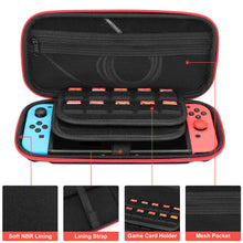 Cargar imagen en el visor de la galería, Bolsa / Funda Nintendo Switch Personalizada / Estuche de Transporte XB0609009 con Foto Texto Logo
